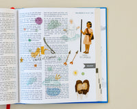 Primary Edition Scripture Stickers