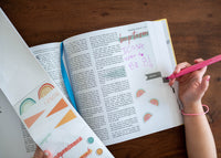 Book Of Mormon Scripture Stickers