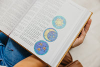 New Testament Scripture Stickers